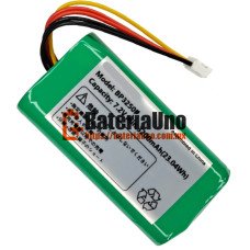 Batería de repuesto para PLC BP3250P